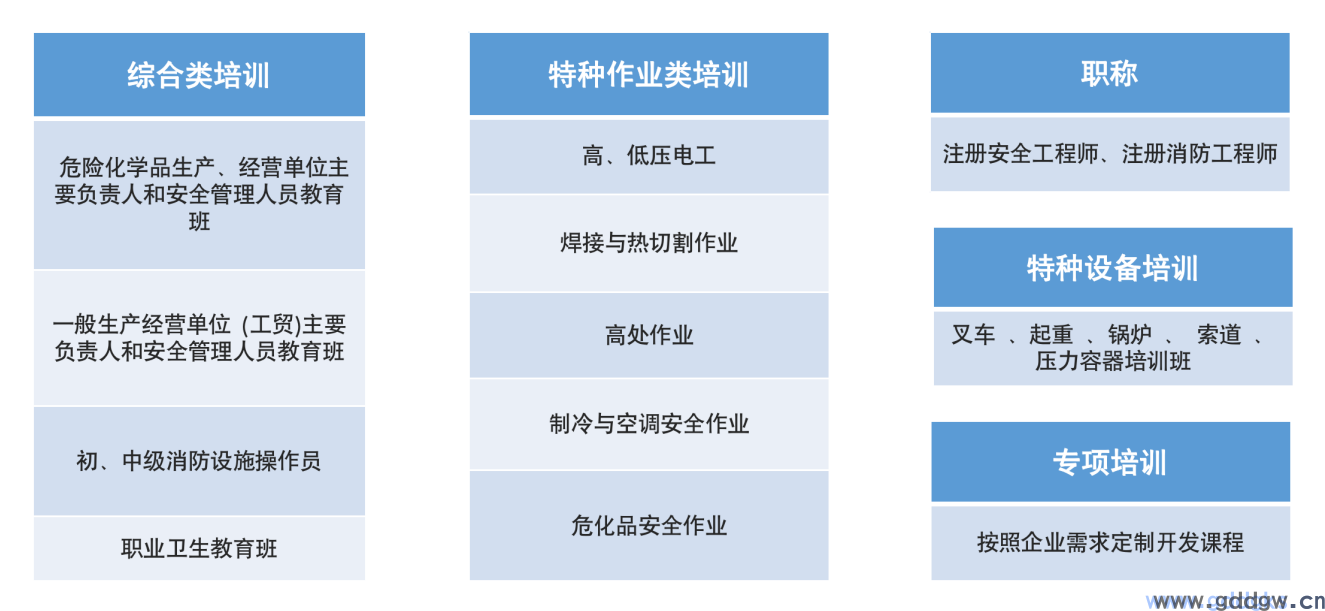 惠州市金东安全技术有限公司(图2)