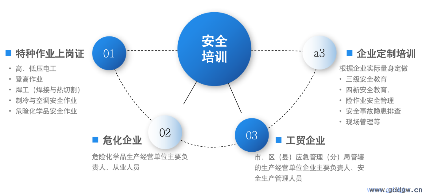 惠州市金东安全技术有限公司(图10)