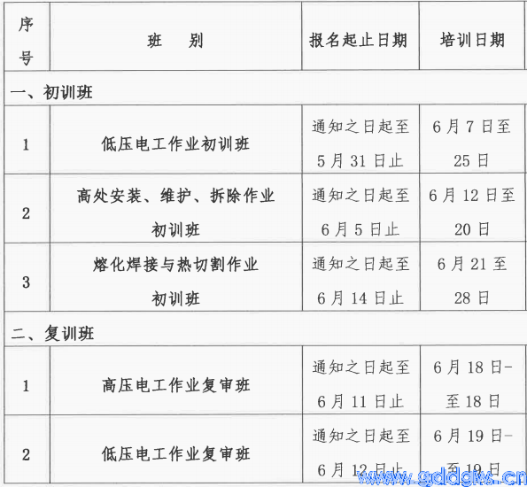 湛江电工证2024年报名培训时间安排(图1)