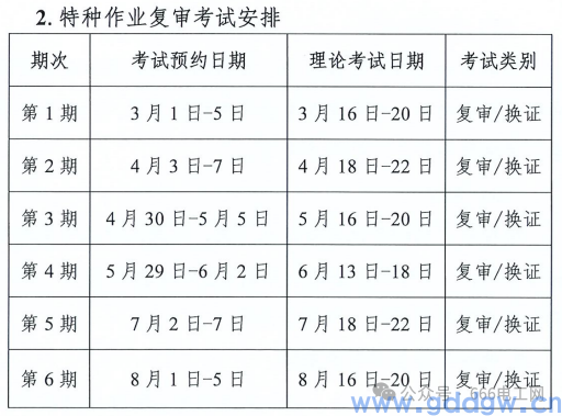 东莞市2024年电工证考试时间安排（全年）(图2)