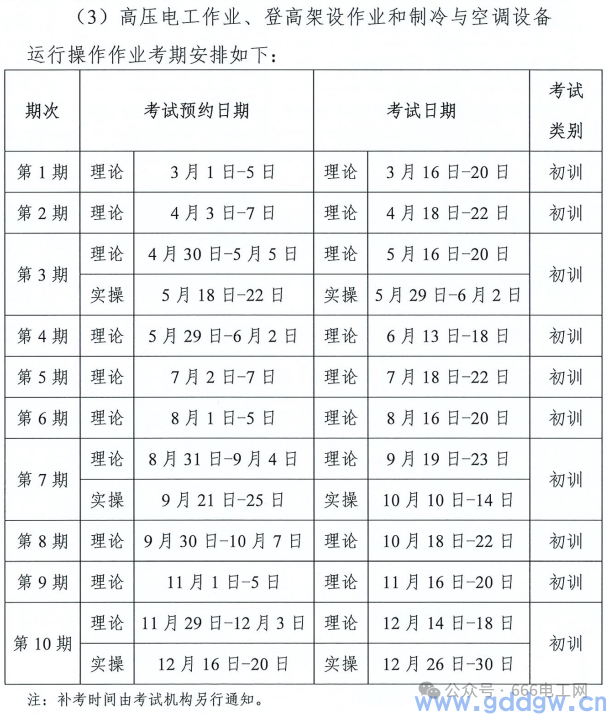 东莞市2024年电工证考试时间安排（全年）(图6)