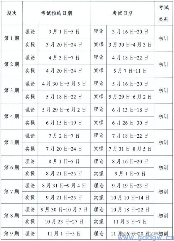 东莞市2024年电工证考试时间安排（全年）(图4)