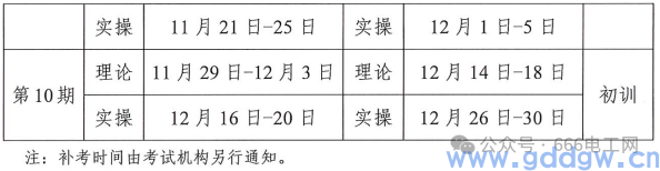 东莞市2024年电工证考试时间安排（全年）(图5)