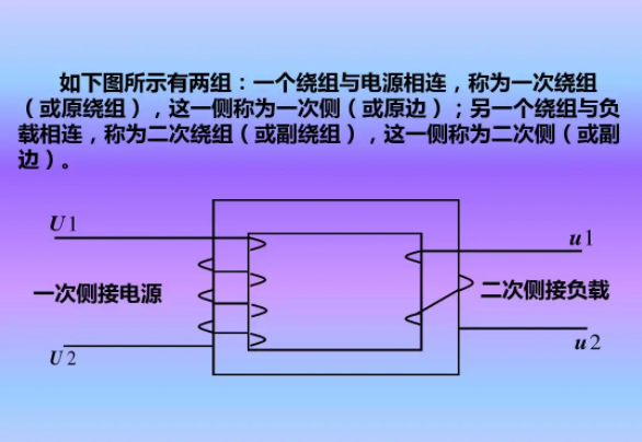 变压器的作用是什么？变压器工作原理详解(图1)