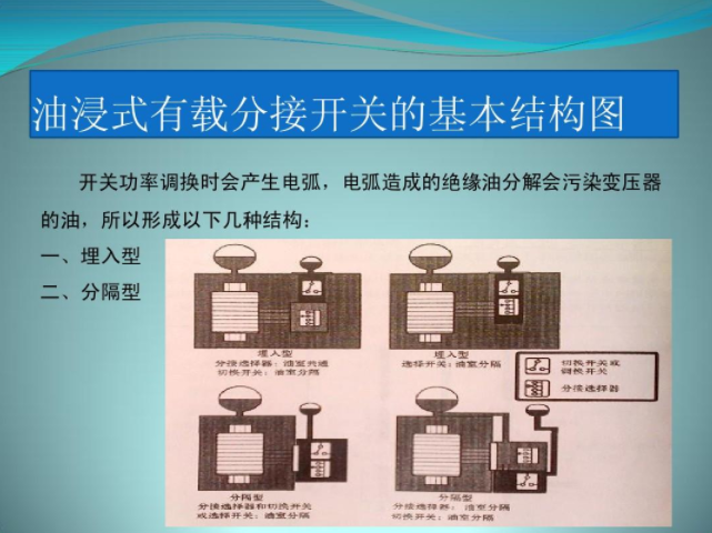 变压器有载调压开关（有载分接开关工作原理）(图2)